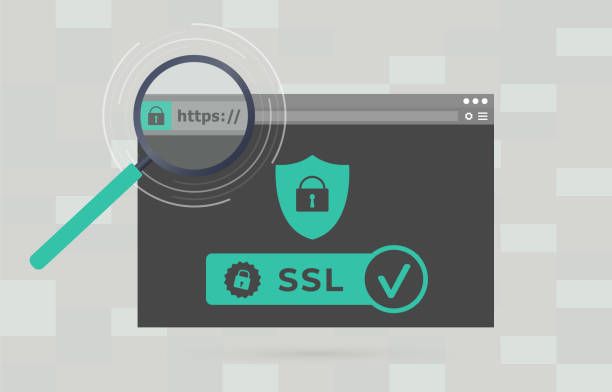 Best SSL Certificate options 2023
